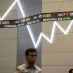 Pergerakan Harga Saham